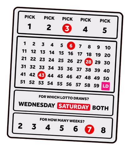 odds of winning hotpicks|Lotto HotPicks: Odds of Winning and Prizes .